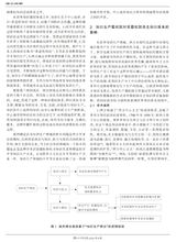未来与发展2025年9月第9期