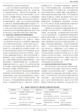 未来与发展2025年9月第9期