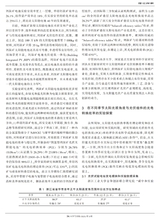 未来与发展2025年9月第9期