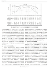未来与发展2025年9月第9期