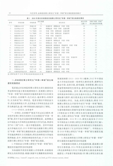 中国林业教育2019年11月第6期