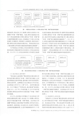 中国林业教育2019年11月第6期