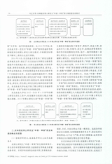 中国林业教育2019年11月第6期