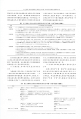 中国林业教育2019年11月第6期
