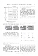 中国林业教育2019年11月第6期
