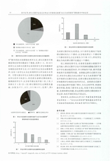 中国林业教育2019年11月第6期