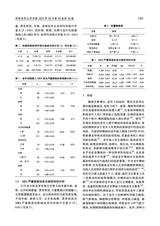 蚌埠医科大学学报2025年10月第10期
