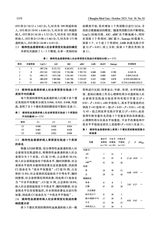 蚌埠医科大学学报2025年10月第10期