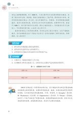 农产品视觉营销（“广东技工”工程教材 农村电商系列）2022年6月第1期