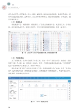 农产品视觉营销（“广东技工”工程教材 农村电商系列）2022年6月第1期