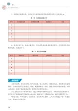 农产品视觉营销（“广东技工”工程教材 农村电商系列）2022年6月第1期