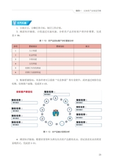 农产品视觉营销（“广东技工”工程教材 农村电商系列）2022年6月第1期