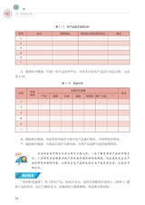 农产品视觉营销（“广东技工”工程教材 农村电商系列）2022年6月第1期
