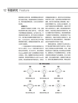 清华管理评论2024年12月第12期