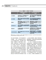 清华管理评论2024年12月第12期
