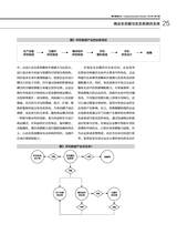 清华管理评论2024年12月第12期