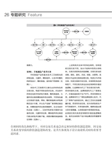 清华管理评论2024年12月第12期
