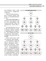 清华管理评论2024年12月第12期