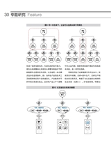 清华管理评论2024年12月第12期