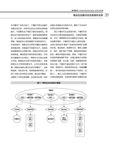 清华管理评论2024年12月第12期