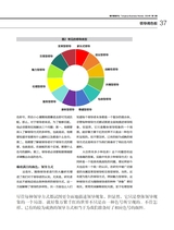 清华管理评论2024年12月第12期