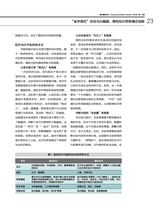 清华管理评论2025年1-2月合刊