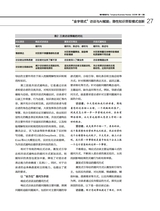 清华管理评论2025年1-2月合刊
