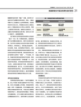 清华管理评论2025年1-2月合刊