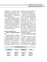 清华管理评论2025年1-2月合刊
