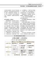 清华管理评论2025年1-2月合刊