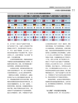 清华管理评论2020年3月第3期