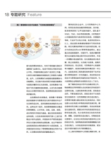 清华管理评论2024年7-8期合刊