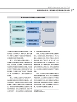 清华管理评论2024年7-8期合刊
