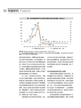 清华管理评论2024年7-8期合刊