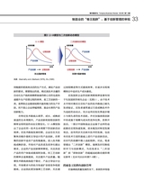 清华管理评论2024年7-8期合刊