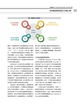 清华管理评论2024年7-8期合刊