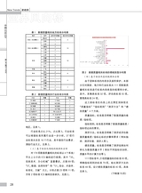 中国认证认可2025年3月第3期