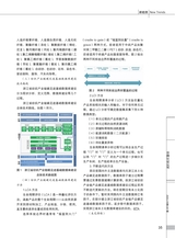 中国认证认可2025年3月第3期