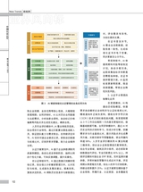 中国认证认可2025年11月第11期
