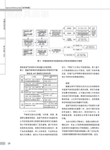 中国认证认可2025年1月第1期
