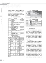 中国认证认可2025年5月第5期