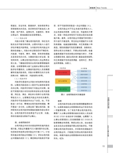 中国认证认可2025年5月第5期