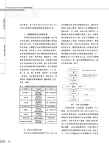 中国认证认可2025年5月第5期