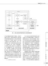 中国认证认可2025年7月第7期