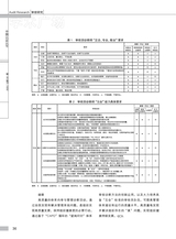 中国认证认可2025年7月第7期