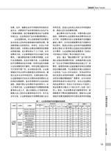 中国认证认可2025年2月第2期