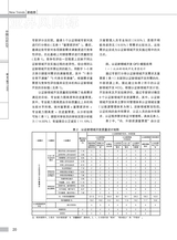 中国认证认可2025年2月第2期
