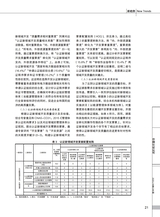 中国认证认可2025年2月第2期