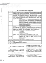 中国认证认可2025年2月第2期