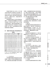 中国认证认可2025年2月第2期